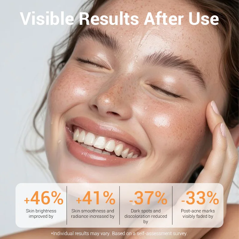 Smiling woman with glowing skin showcasing visible improvements, featuring statistics for increased brightness, smoothness, reduced dark spots, and post-acne marks fading.